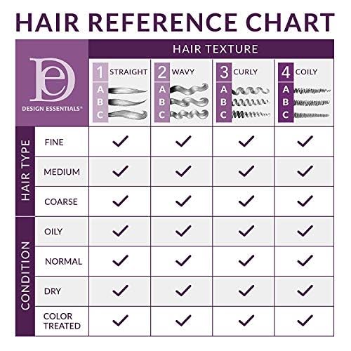 Design Essentials boucles hydratées: application légère pour réduction du frizz