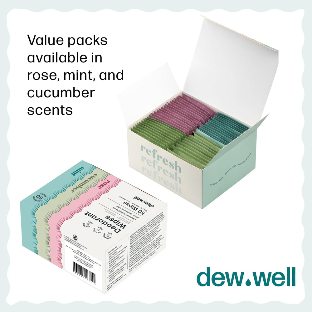 Parfum concombre Dew Well, idéal après l'entraînement.