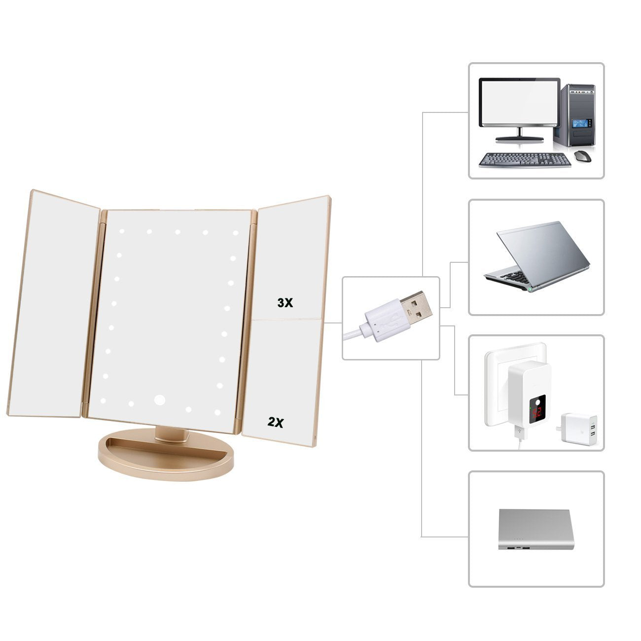 Miroir Deweisn tri-fold construction ABS et verre résistant.