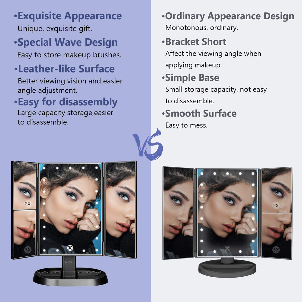 Design élégant et cadeau parfait pour les passionnées de maquillage.