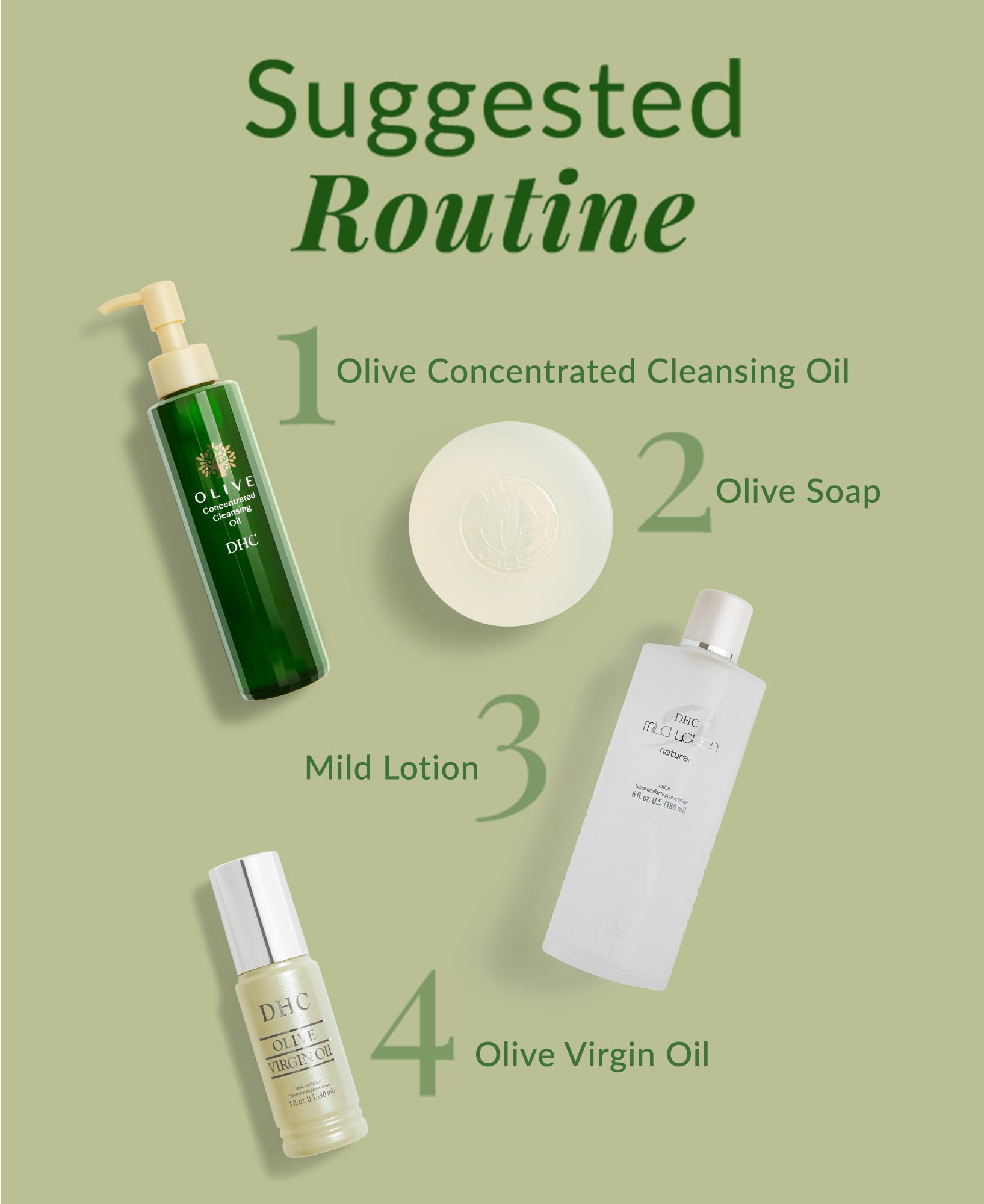 Antioxydants huile d’olive soutenant la barrière hydratante
