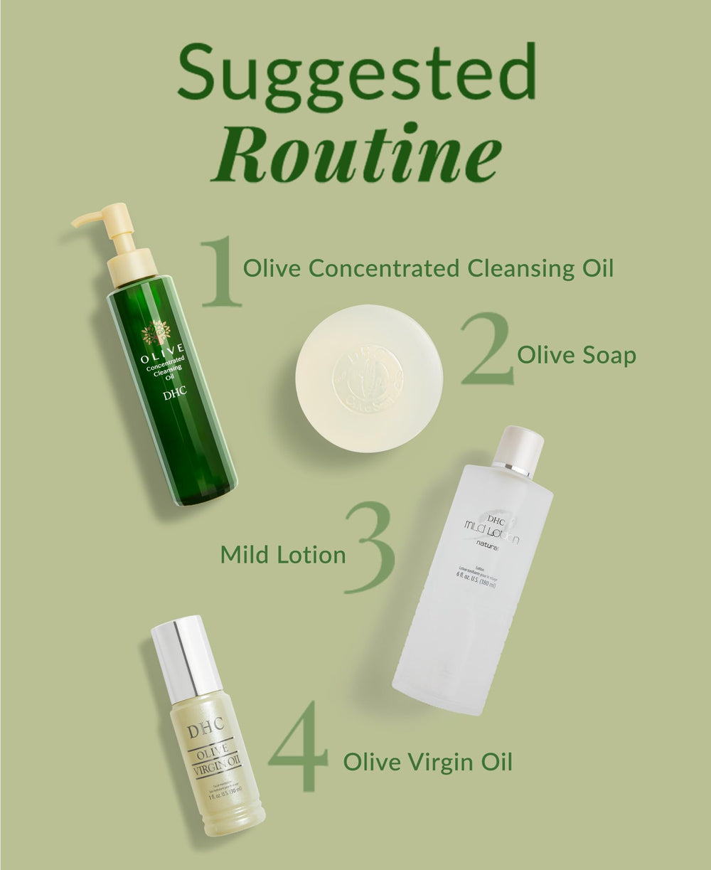 Antioxydants huile d’olive soutenant la barrière hydratante