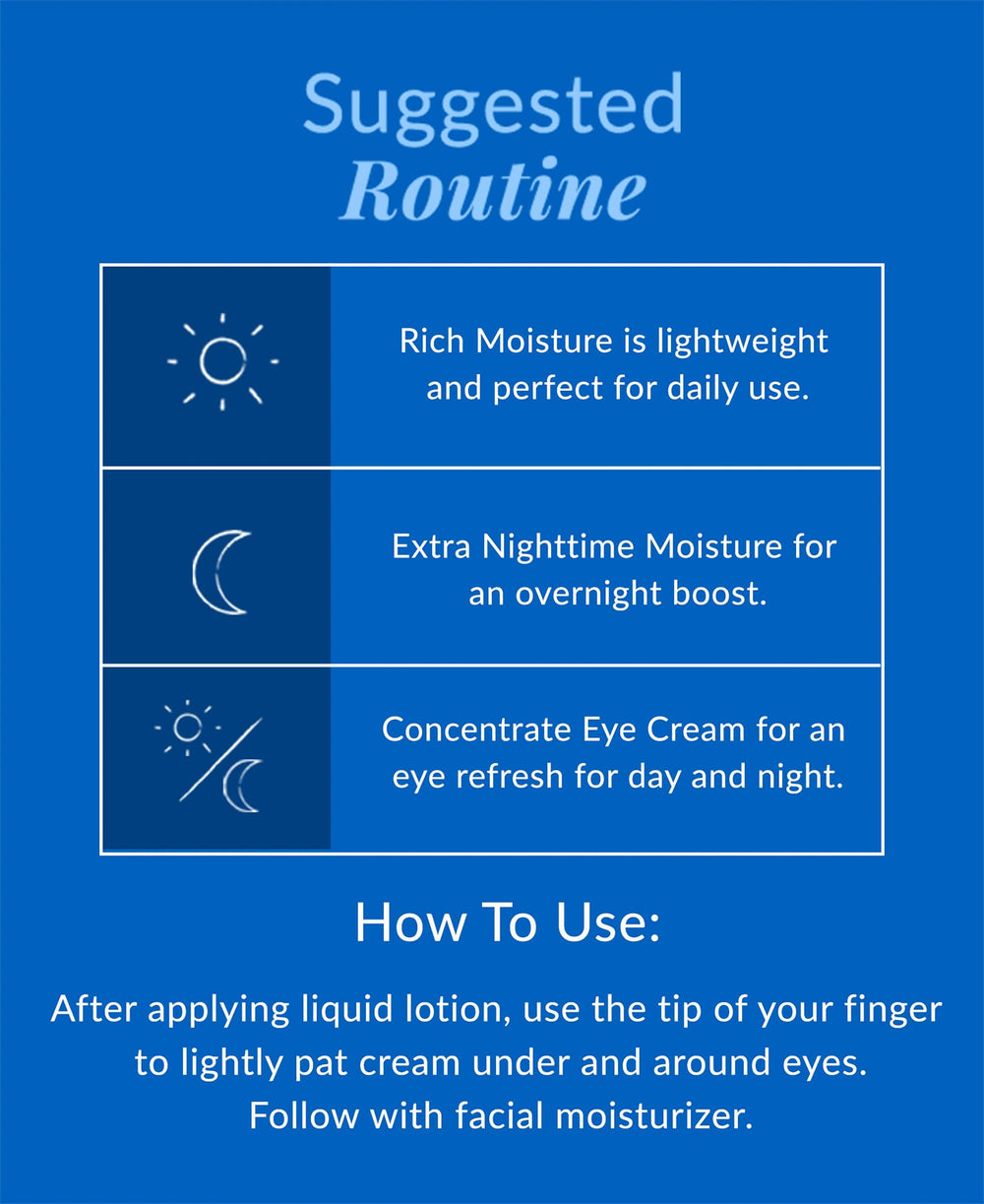 DHC Crème Yeux Concentrée – Vitamine E pour la nutrition du contour des yeux