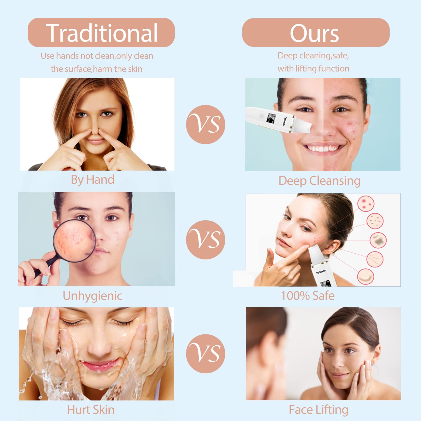 DiCandle Skin Scrubber design compact et portable.