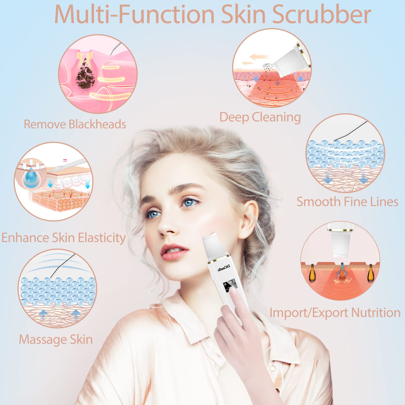 DiCandle Skin Scrubber reglages 4 pour chaque type de peau.
