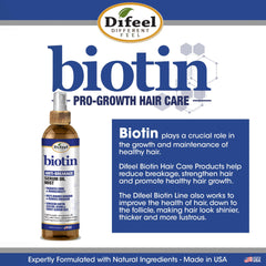 Sérum huile nourrissant Difeel Biotine Anti-Casse sur cheveux abîmés