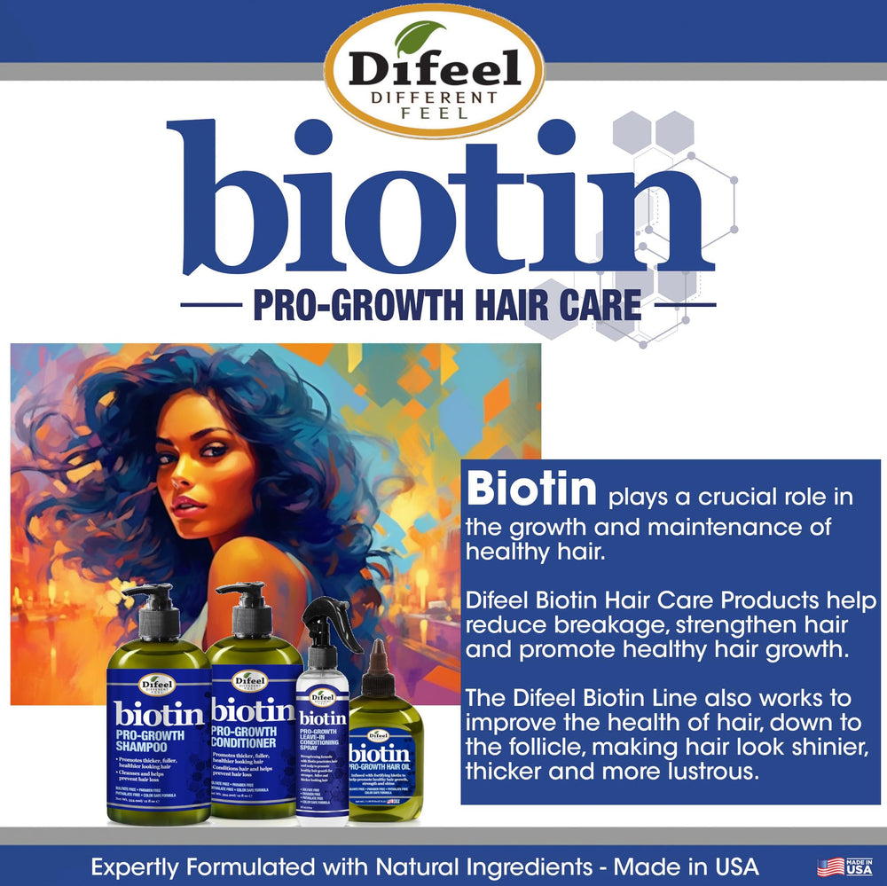 Vitalité et souplesse des cheveux avec la brume Difeel Biotine Anti-Casse