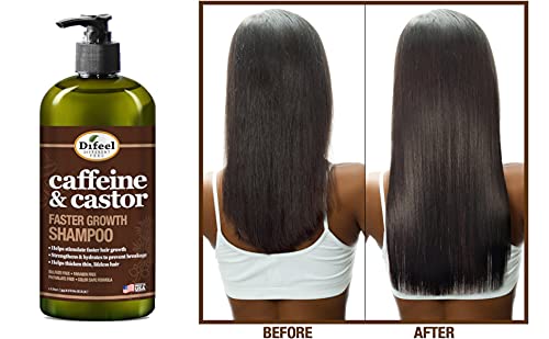 Cheveux brillants et soyeux grâce à la formulation Difeel.