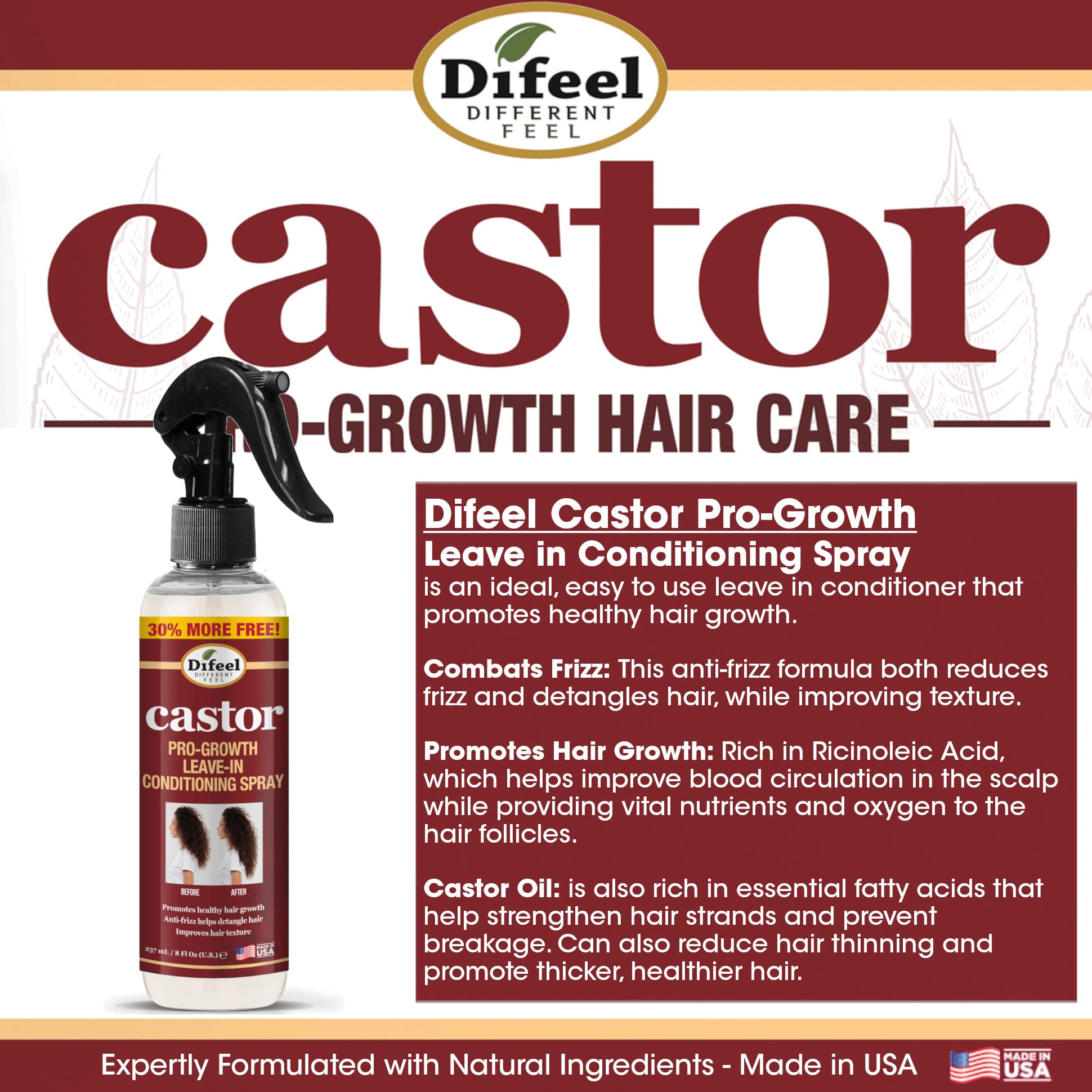 Difeel Castor Pro-Growth – application: démêlage doux et distribution uniforme du soin.