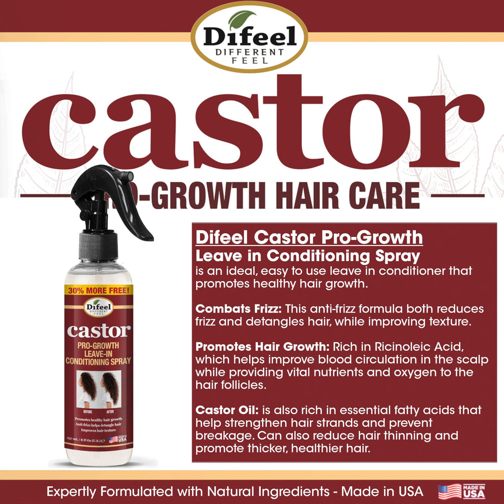 Difeel Castor Pro-Growth – application: démêlage doux et distribution uniforme du soin.