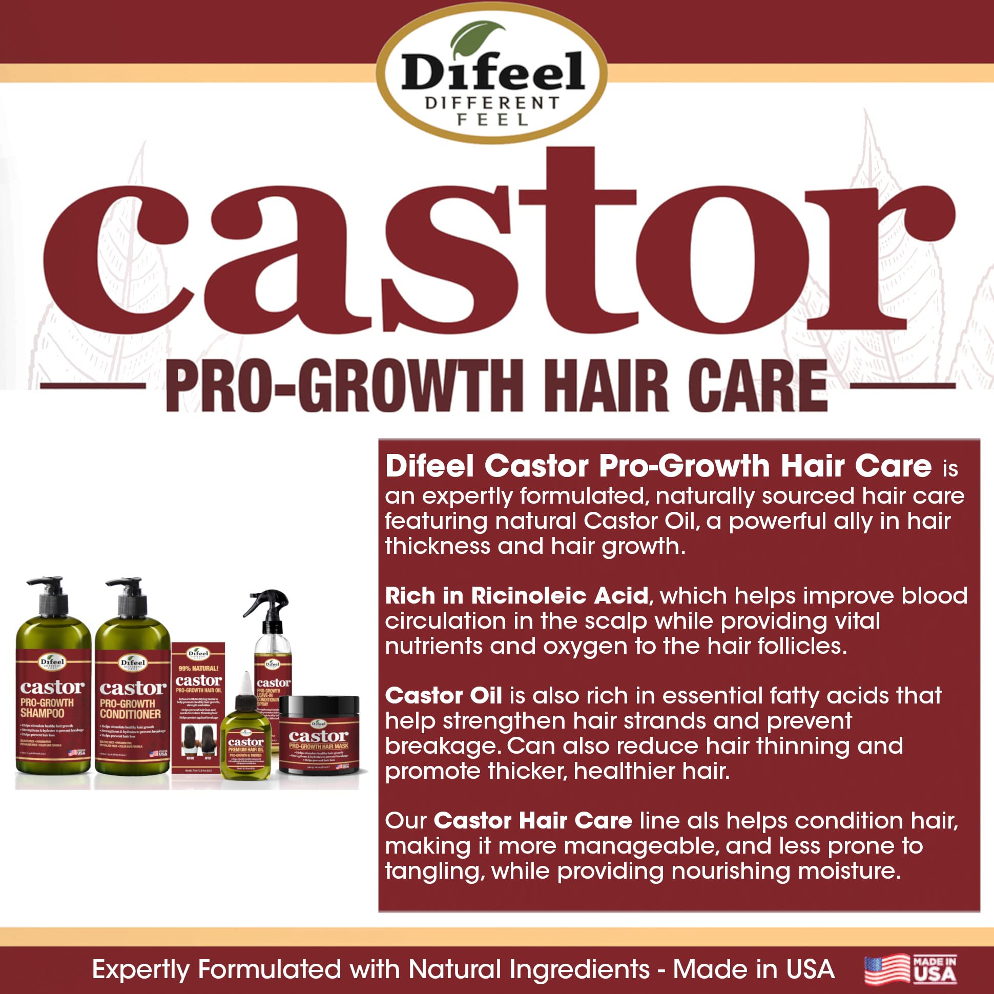 Difeel Castor Pro-Growth – démêle: facilite le brossage et réduit la casse.