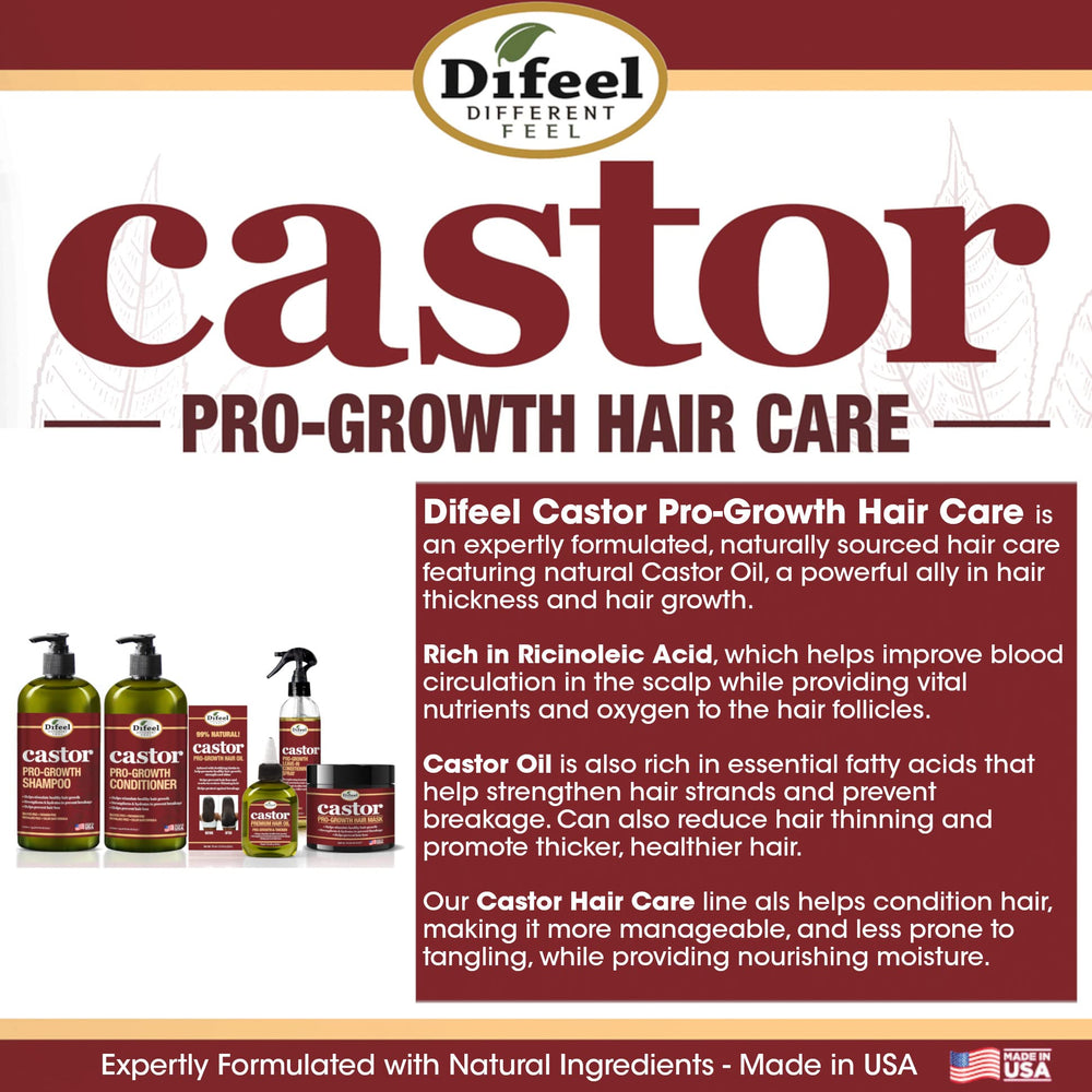 Difeel Castor Pro-Growth – démêle: facilite le brossage et réduit la casse.