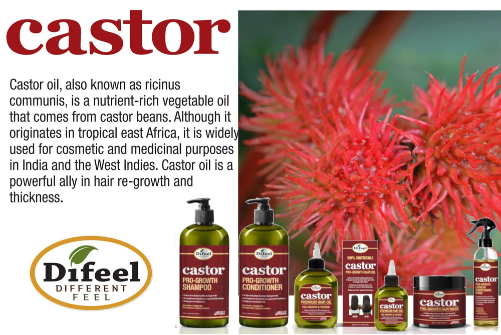 Difeel Castor Pro-Growth – résultat naturel avec cheveux plus lisses et éclatants.