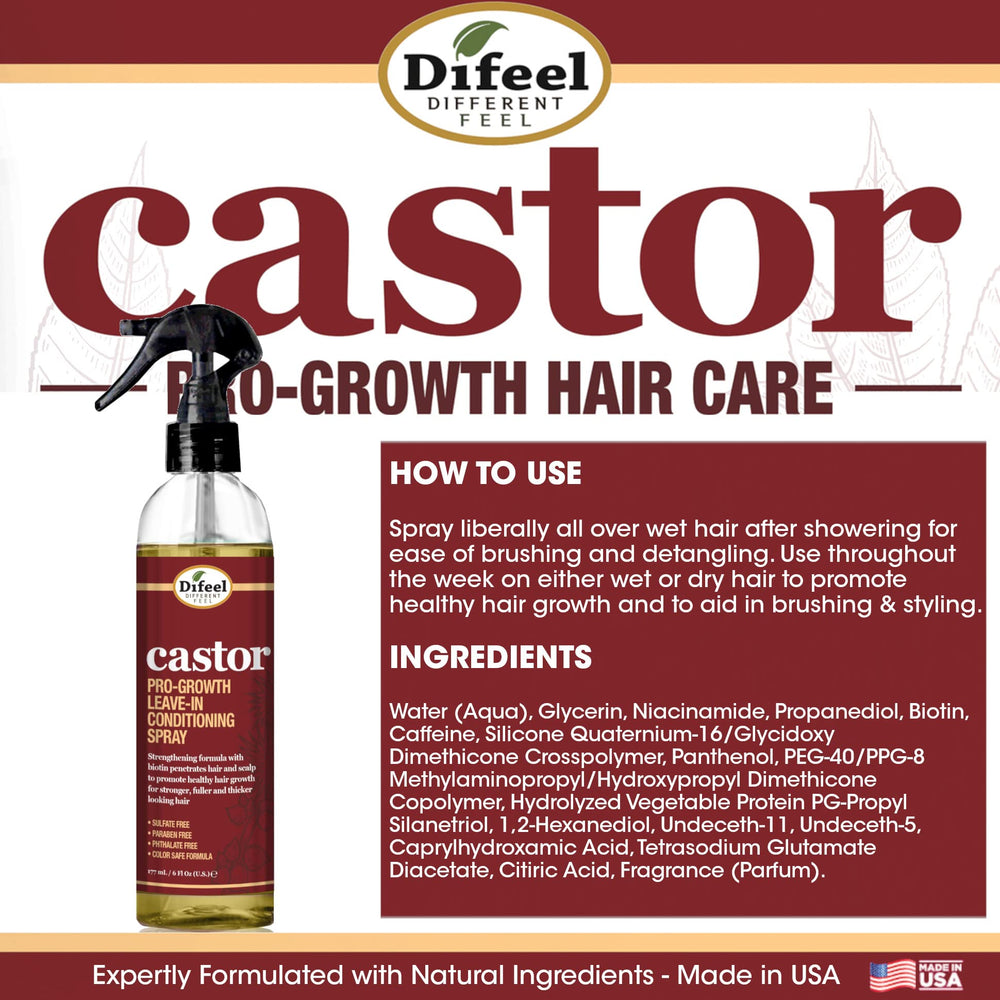 Difeel Castor Pro-Growth – réduction des frisottis et brillance naturelle.