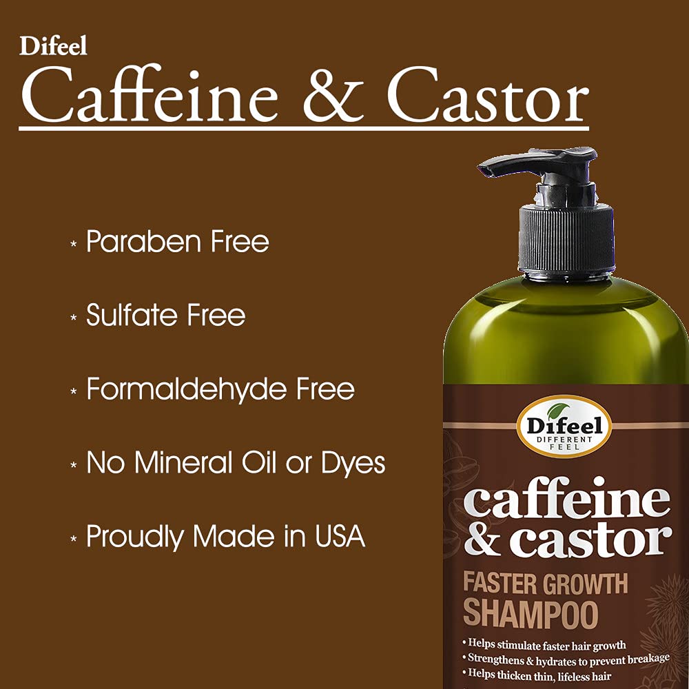 Cheveux plus forts après utilisation du shampoing Difeel Caféine et Ricin.
