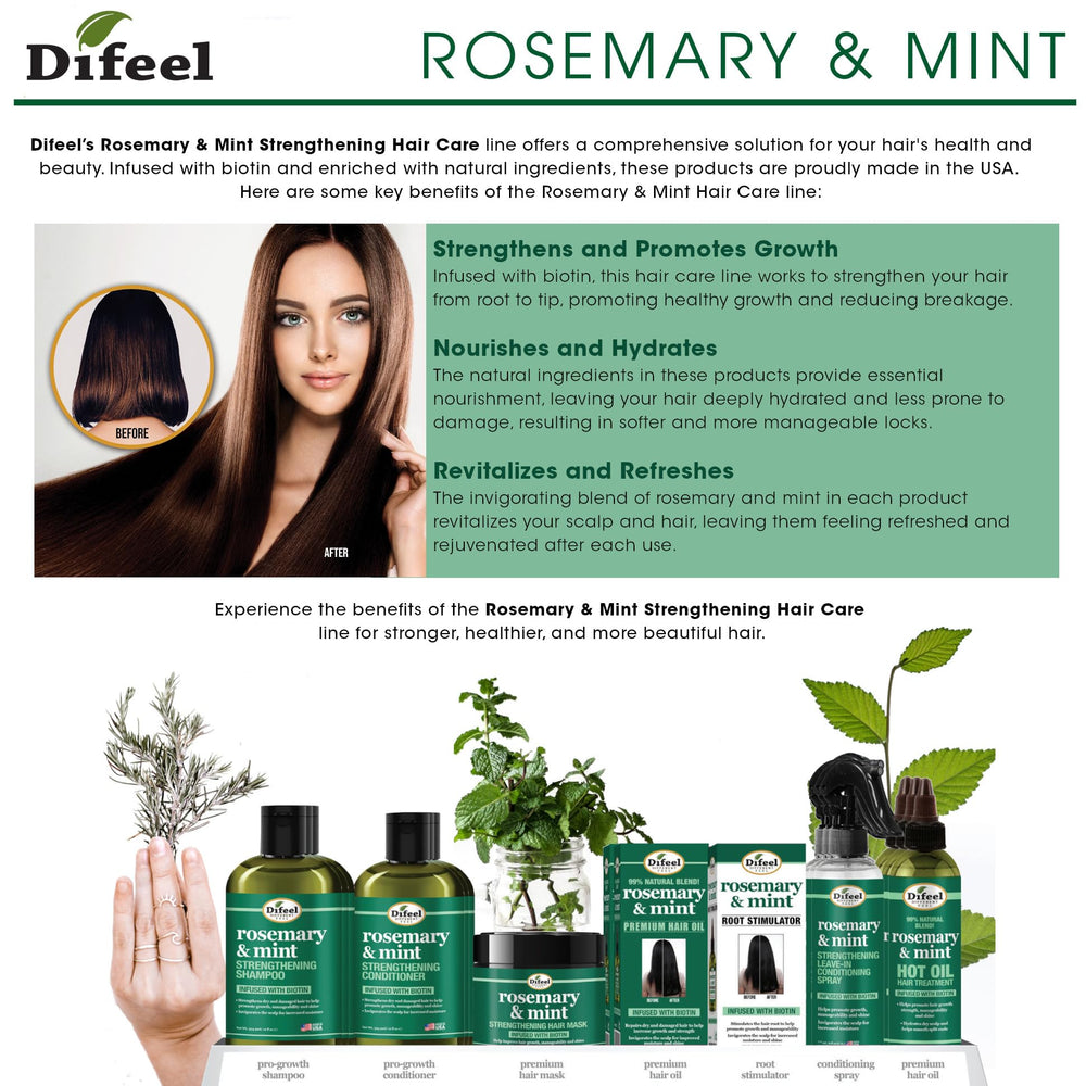 Bouteille 12 oz de Difeel – format pratique pour l’usage quotidien.