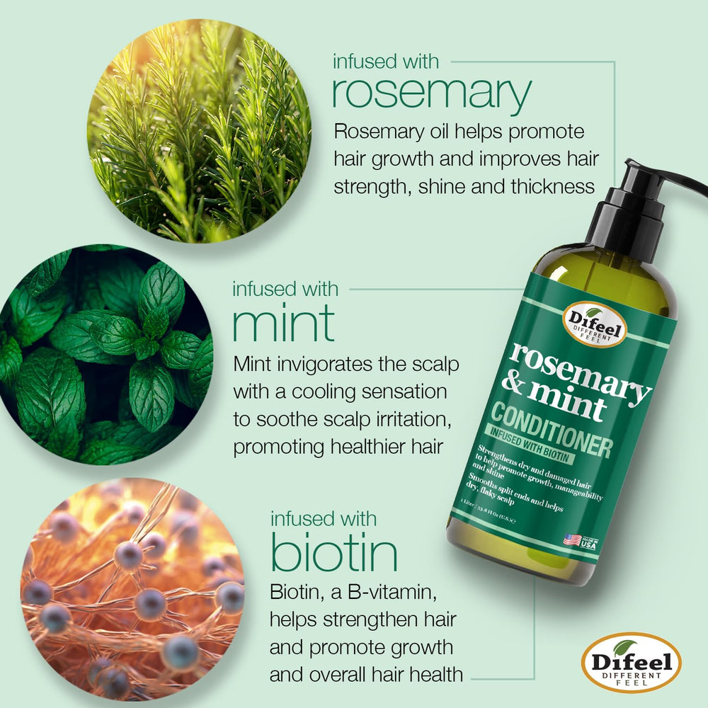 Ingrédients naturels Difeel – romarin et menthe pour cuir chevelu rafraîchi.