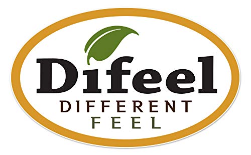 Difeel Ensemble Castor Pro-Growth, packaging du set deux pièces