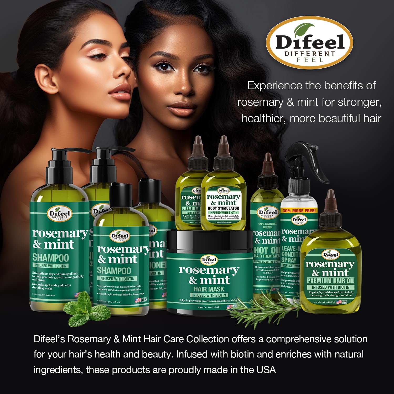 Usage quotidien possible avec Difeel Romarin Menthe pour cheveux plus forts.