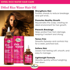 Difeel huile riz eau — cheveux brillants et doux après utilisation.