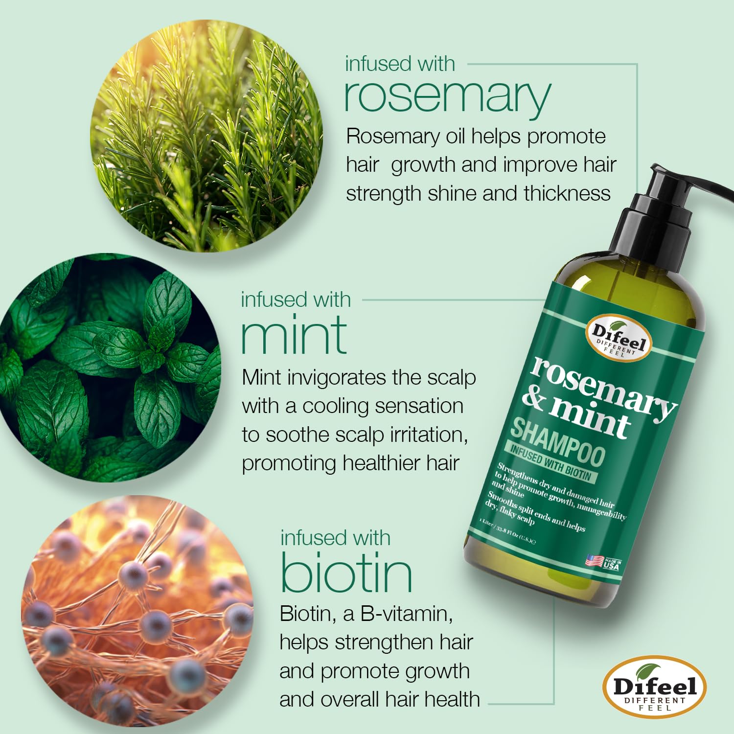Minty lather and refreshing aroma from rosemary mint blend during use.