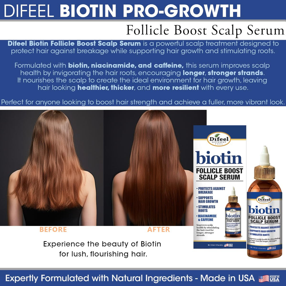 Difeel Sérum Biotine Niacine Caféine, cuir chevelu en douceur pour nourrir les racines