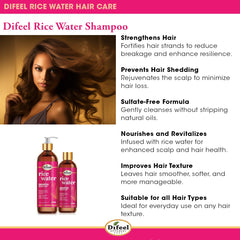 Cheveux fraîchement lavés avec Difeel Eau de Riz, cuir chevelu revitalisé.