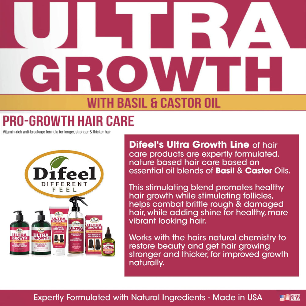 Texture légère apportant brillance et douceur aux cheveux avec Difeel Ultra Growth.