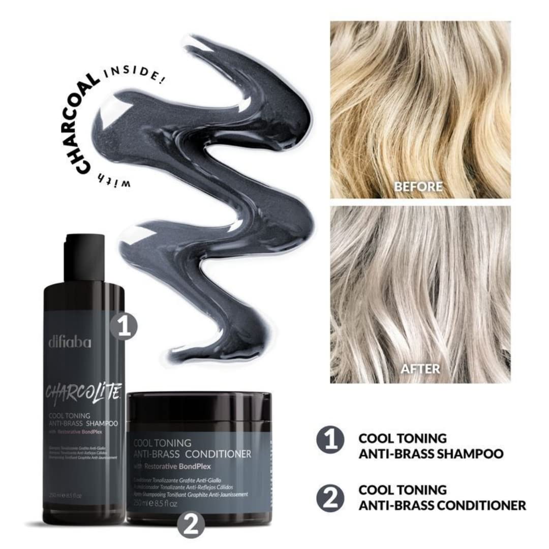 Charcolite brillance froide de Difiaba, couleur éclatante et fidèle.