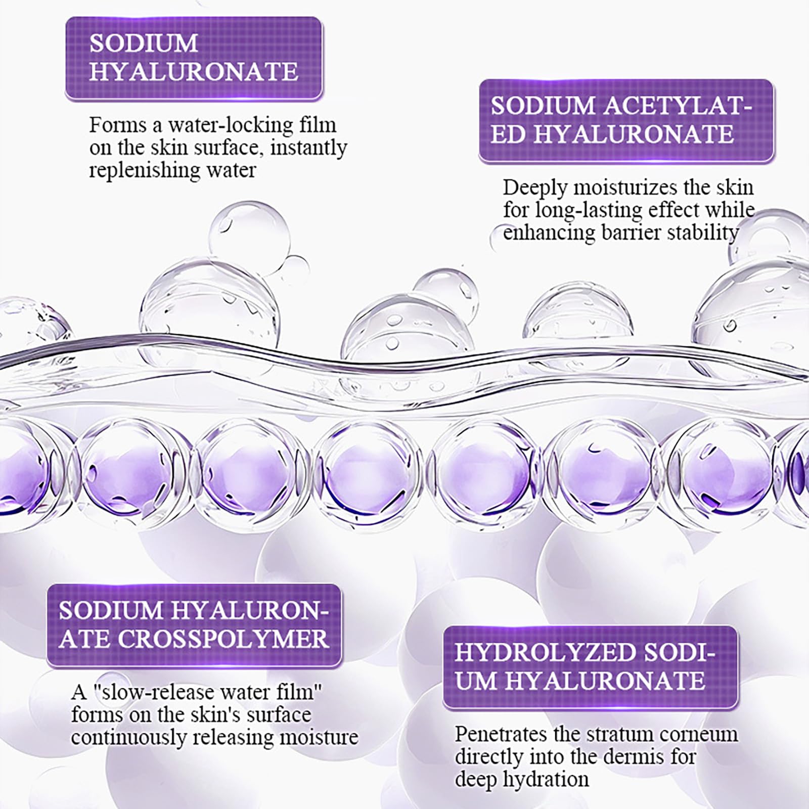 DIKAYI ceramides trois-types soutiennent la barrière cutanée et la protection.