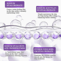 DIKAYI ceramides trois-types soutiennent la barrière cutanée et la protection.