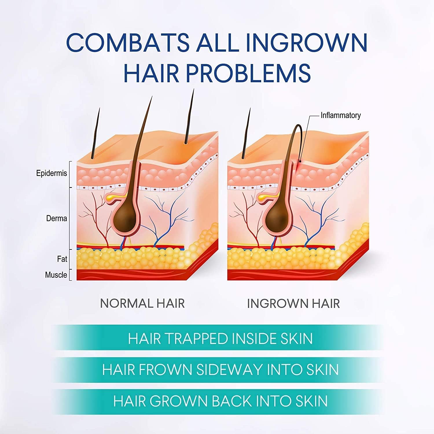 Dinocook Serum Aisselles : confort et douceur post rasage.