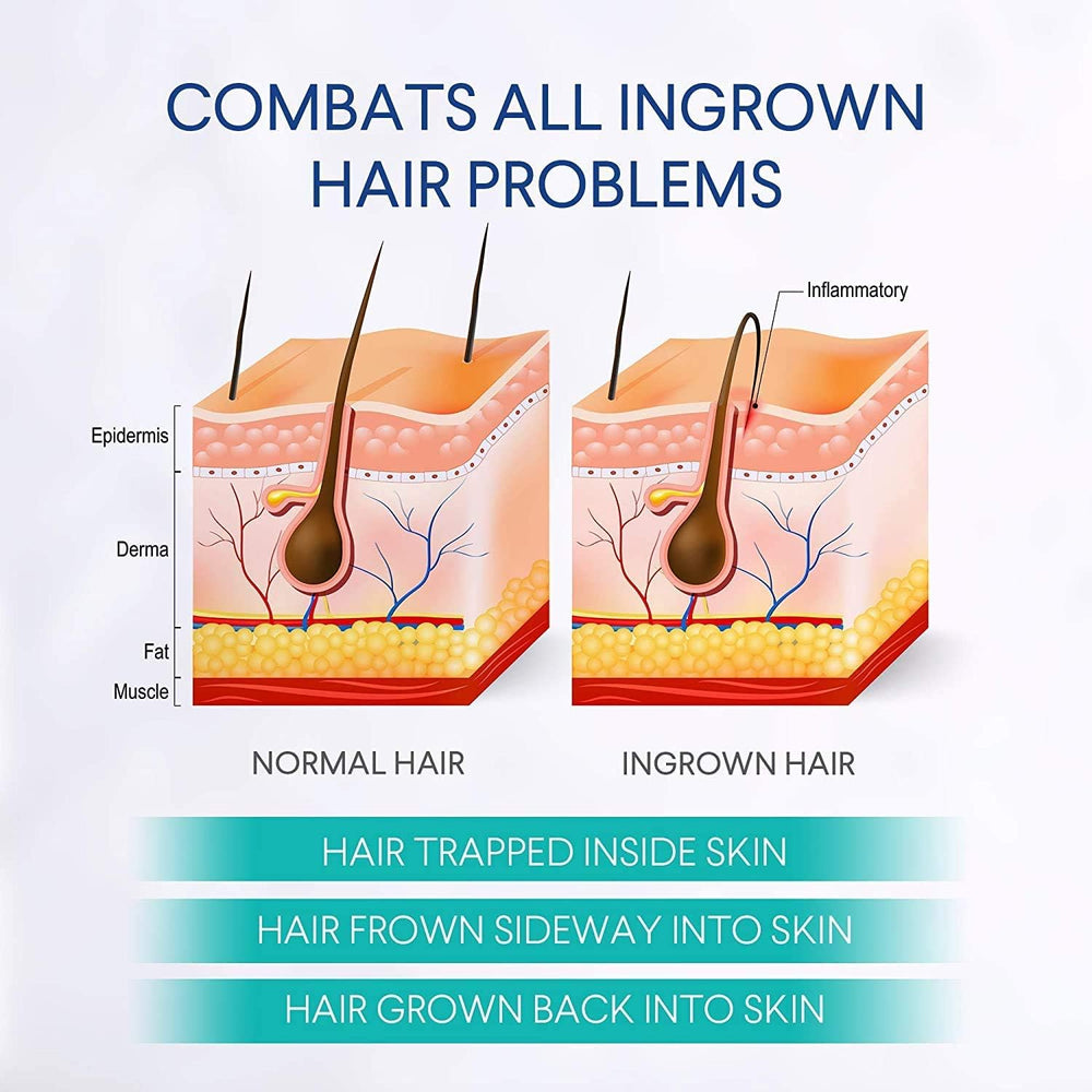 Dinocook Serum Aisselles : confort et douceur post rasage.