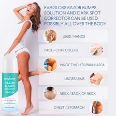 Dinocook Serum Bikini : prévention des poils incarnés dans la zone sensible.