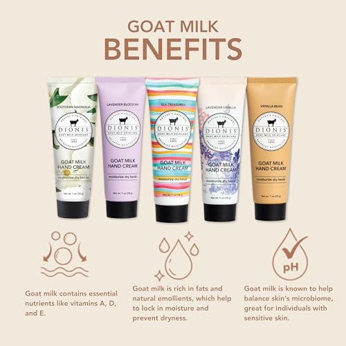 Texture soyeuse de Dionis Crème Mains au Lait de Chèvre, absorption rapide.