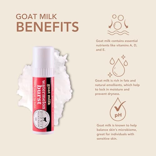 Ingrédients naturels Dionis lait chèvre, karité et coco pour lèvres.