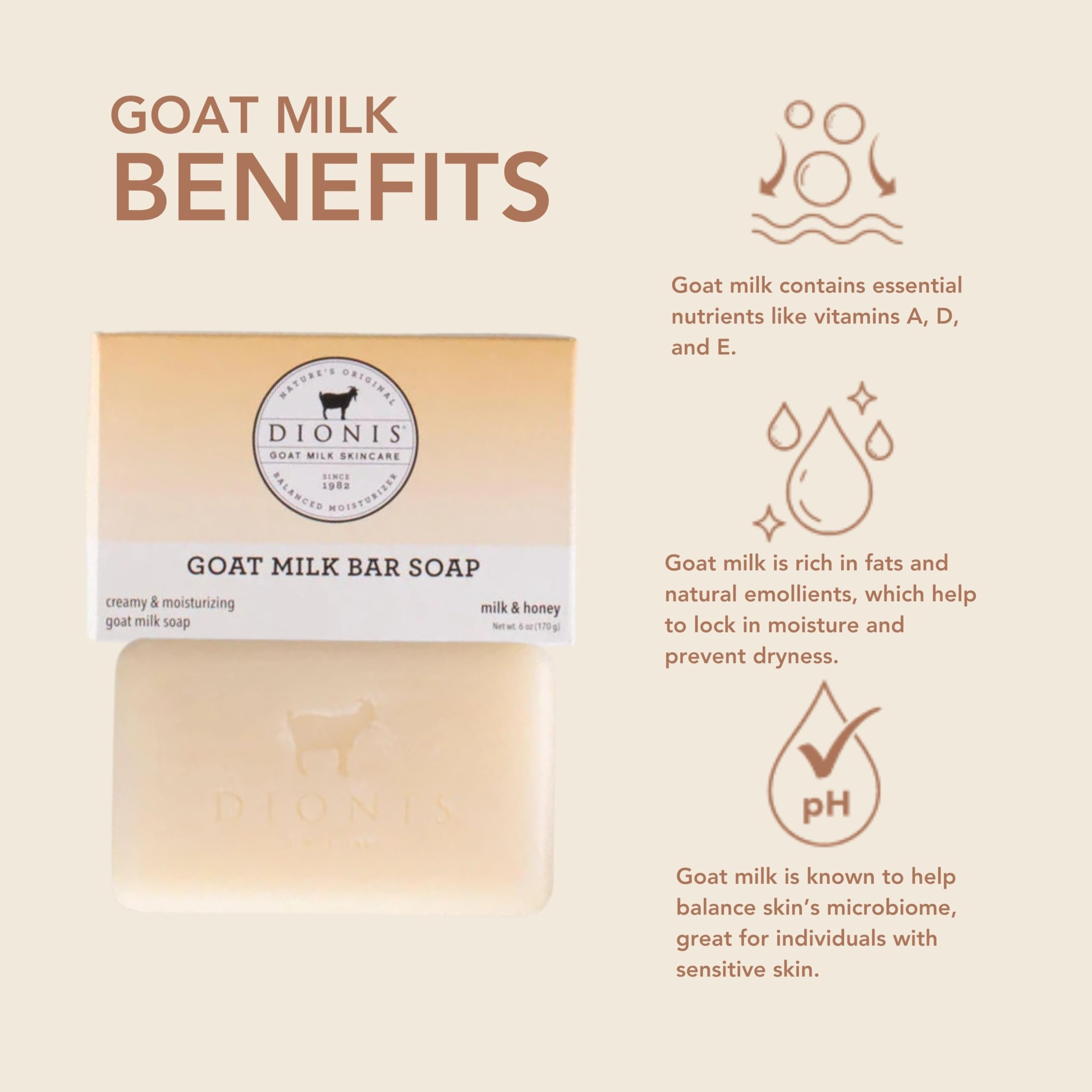 Dionis savon mains et corps – hydratation durable grâce au miel et au lait.