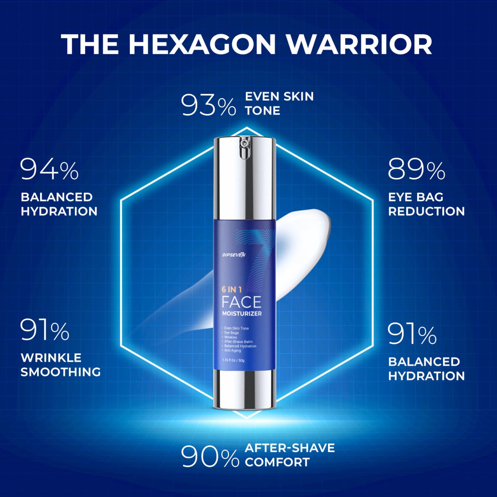 Dipseven ingrédients actifs peptides fermeté et soutien de la peau