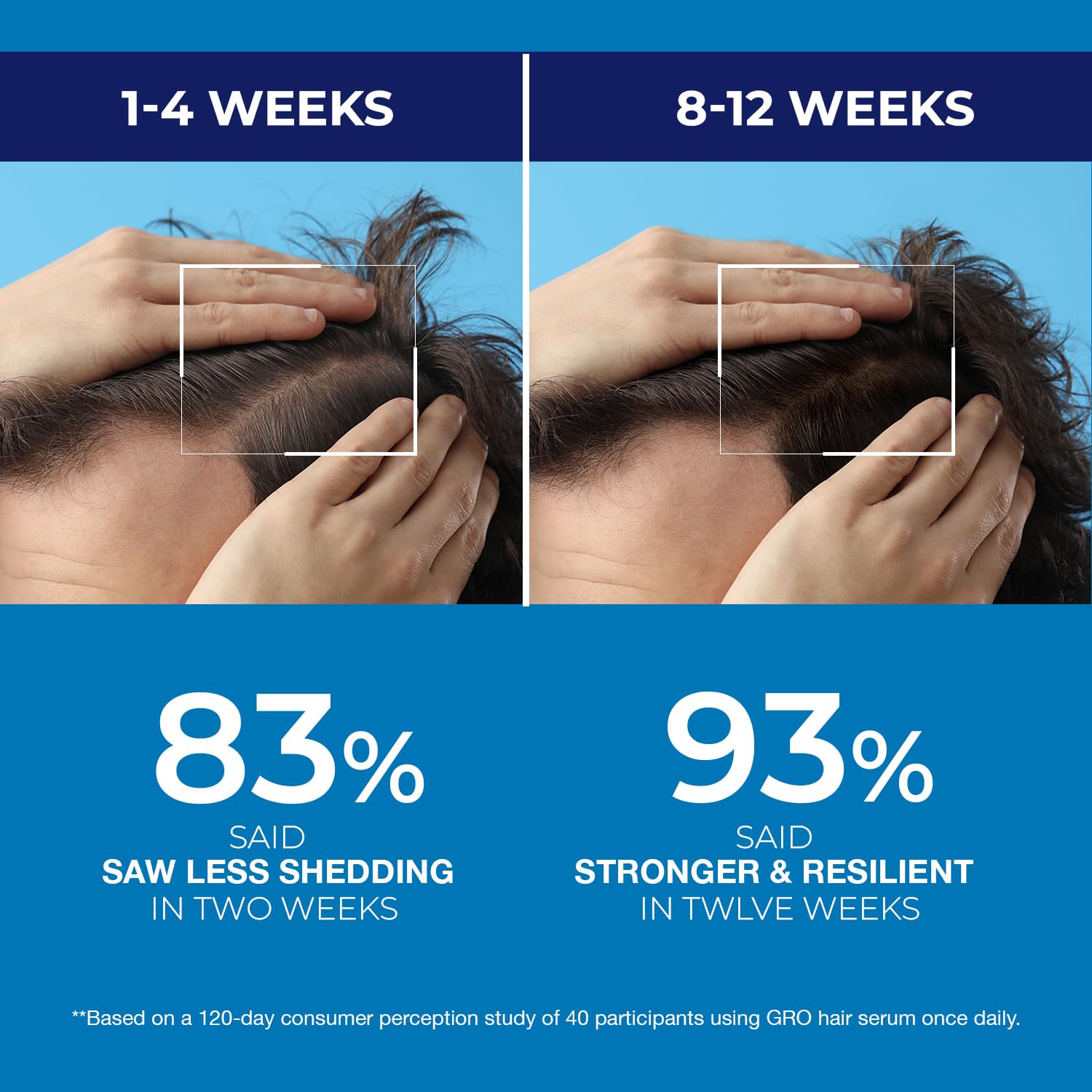 Effet menthol rafraîchissant après l’application du shampooing DIPSEVEN.