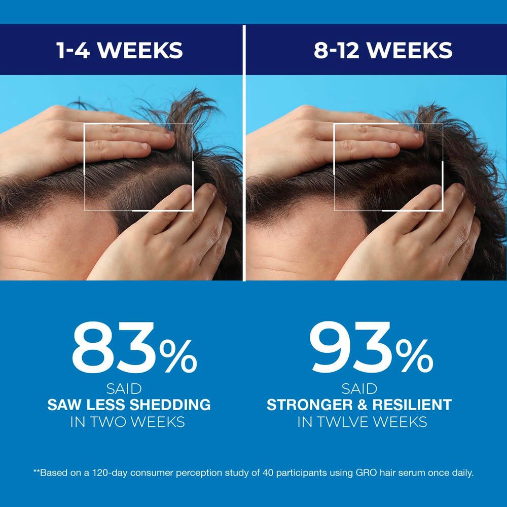 Effet menthol rafraîchissant après l’application du shampooing DIPSEVEN.