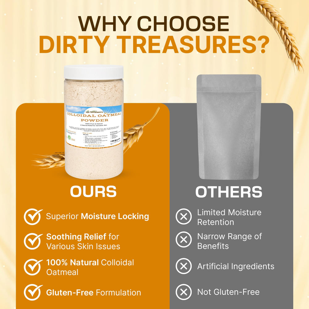 Dirty Treasures: poudre colloïdale fine, absorption facilitée et confort cutané.