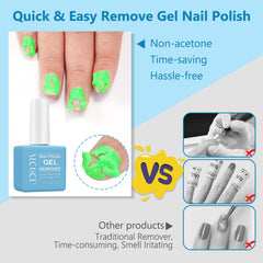 Dissolvant Gel pour Ongles, montre l’effet crack du gel lors du retrait.