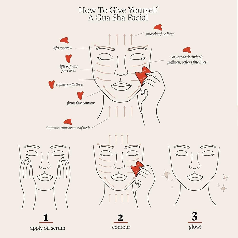 Ditind Gua Sha – kit portable facile à transporter pour routine bien-être