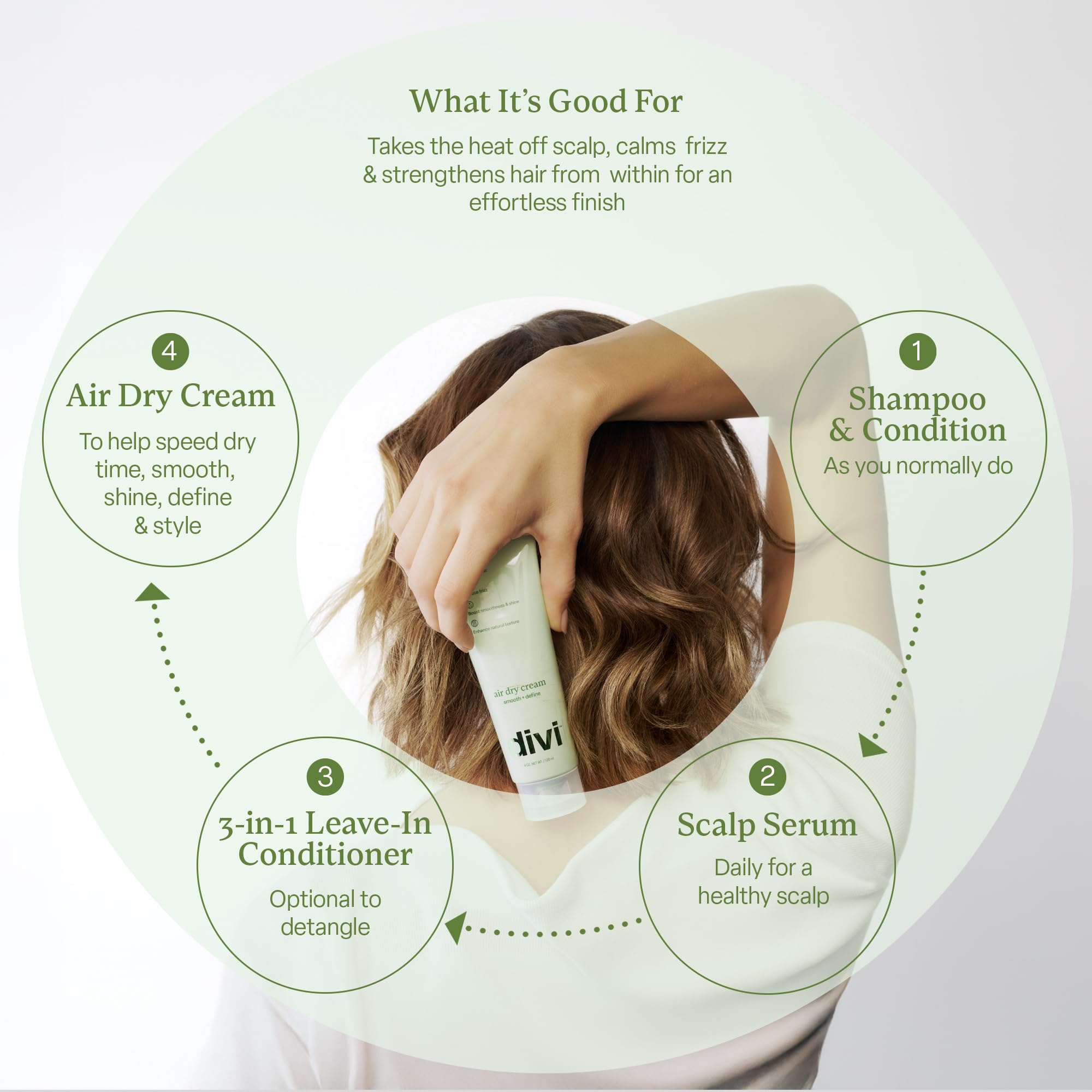 Divi Air Dry apporte brillance naturelle et finition satinée.