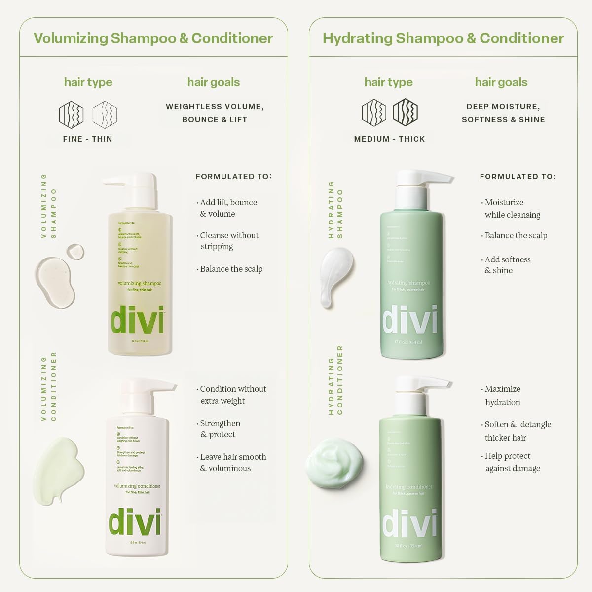 Application douce sous la douche, Divi parfum subtil.