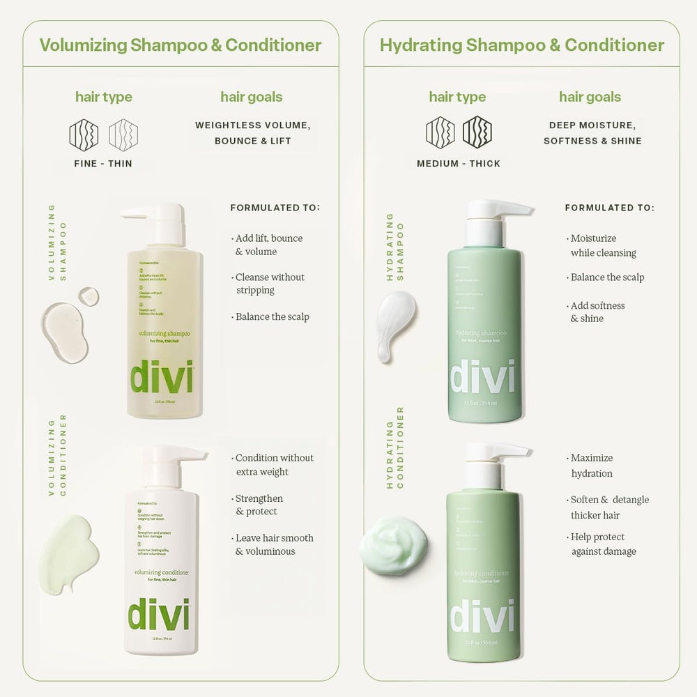 Application douce sous la douche, Divi parfum subtil.