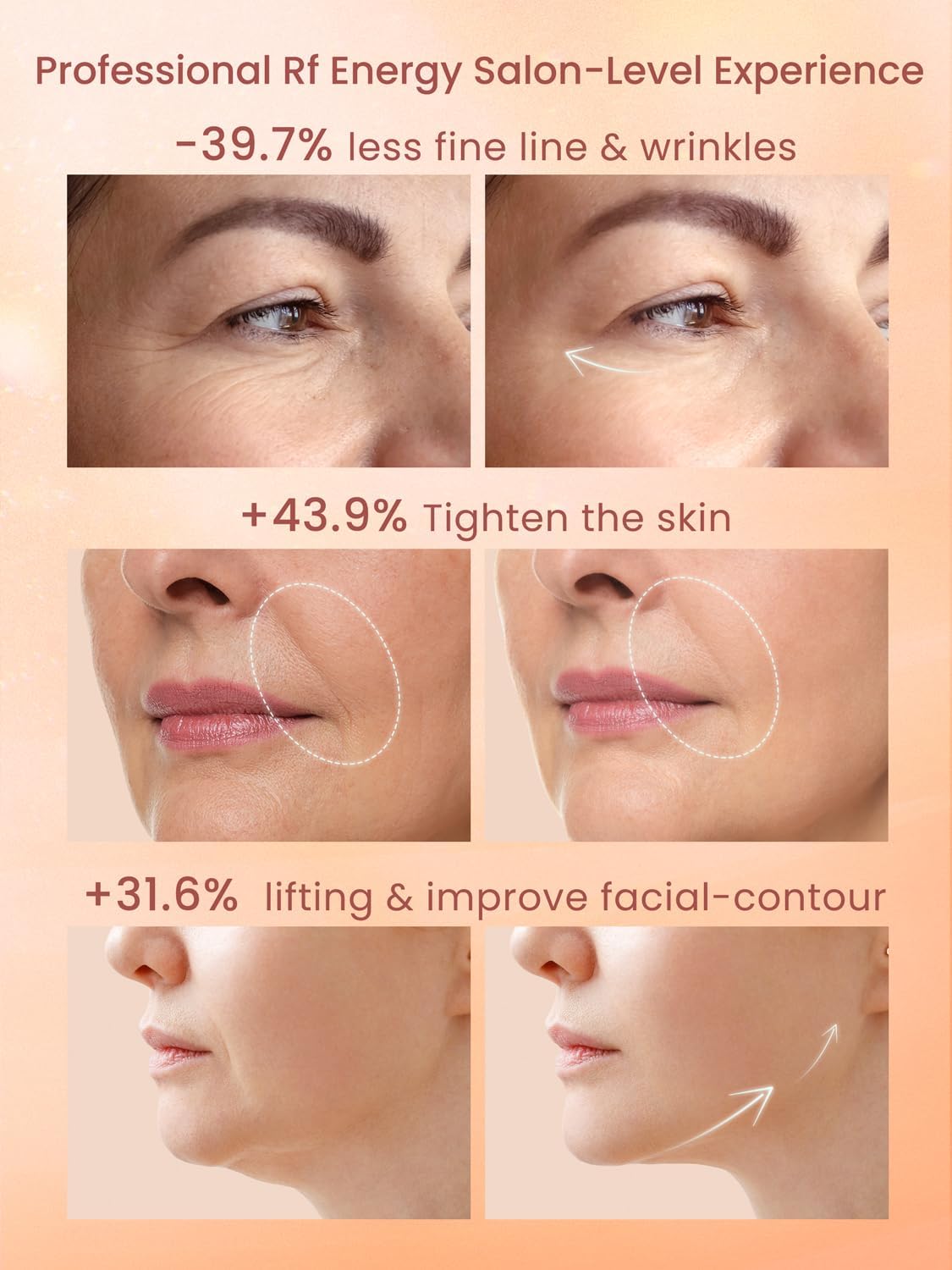 Divmceknyy mode traitement visage et yeux pour tonifier les contours
