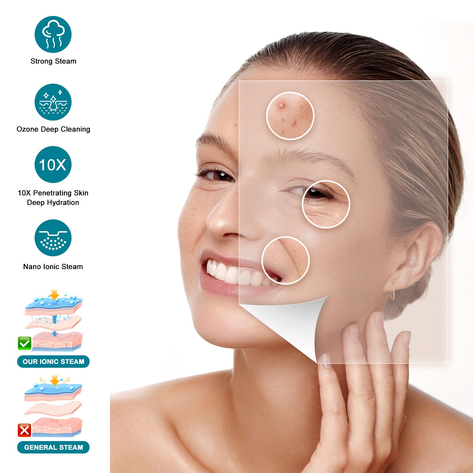 Utilisation simple avec eau distillée ou purifiée pour soins rapides.