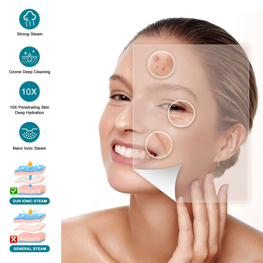 Utilisation simple avec eau distillée ou purifiée pour soins rapides.