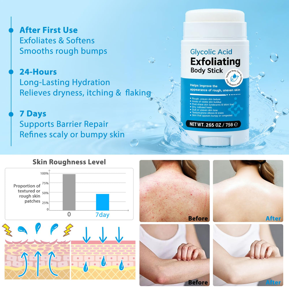 DNQYWODQ bâton exfoliant corps zone bikini sensible et apaisante